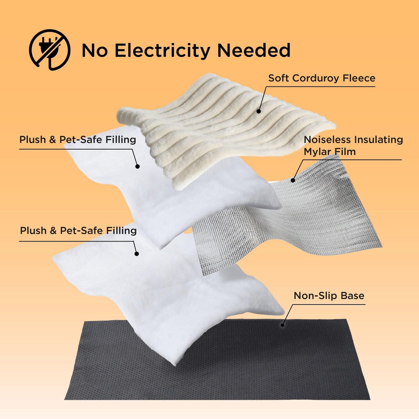 Self Warming Cat Mat For Small Cat Self Heating Dog Crate Pad Thermal Extra Warm Puppy Mat Indoor Outdoor Non-Slip