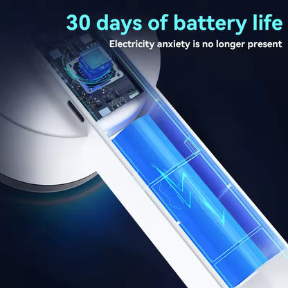 Digital Lint Shaver Pro™ – Renew Your Clothes in Seconds